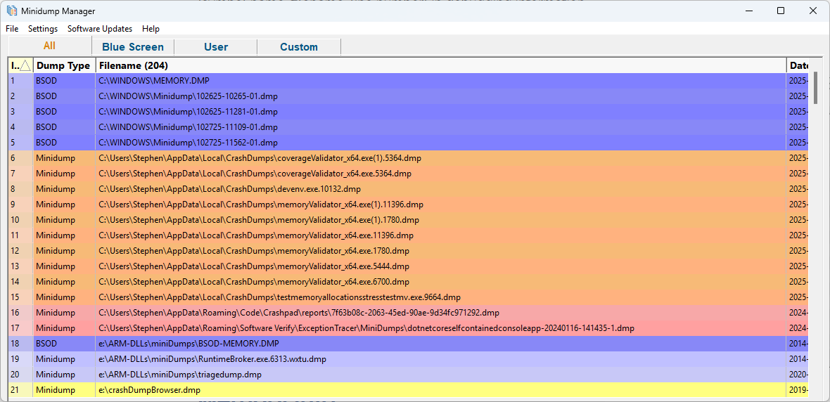 Minidump Manager