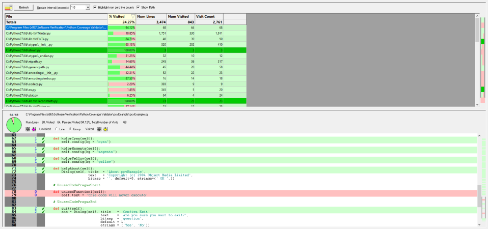 Python Coverage Validator source code detail