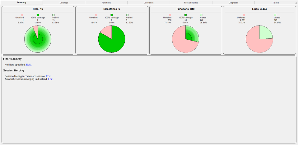 Python Coverage Validator summary display